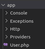 laravel dosya yapısı