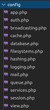 laravel dosya yapısı