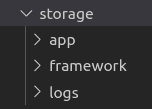 laravel dosya yapısı