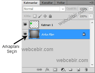 photoshop ortala